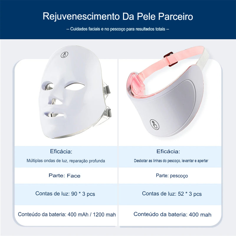 Máscara Anti-Envelhecimento Photon Facial LED, Terapia da Luz Vermelha, Máscara de Beleza Rosto e Pescoço, Tratamento de Relaxamento, Cuidados com a Pele Anti-Rugas, 7 Cores