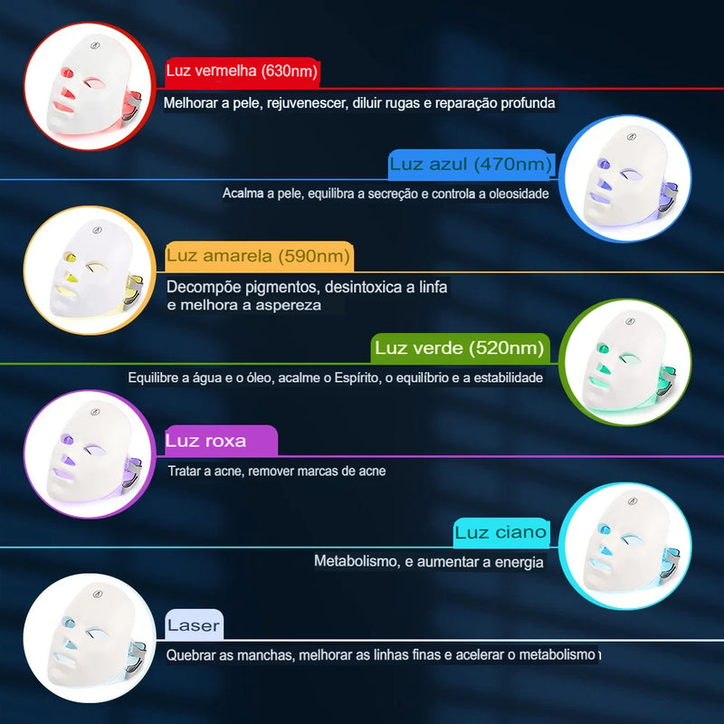 Máscara Anti-Envelhecimento Photon Facial LED, Terapia da Luz Vermelha, Máscara de Beleza Rosto e Pescoço, Tratamento de Relaxamento, Cuidados com a Pele Anti-Rugas, 7 Cores